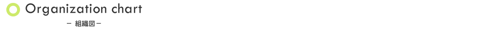 組織図